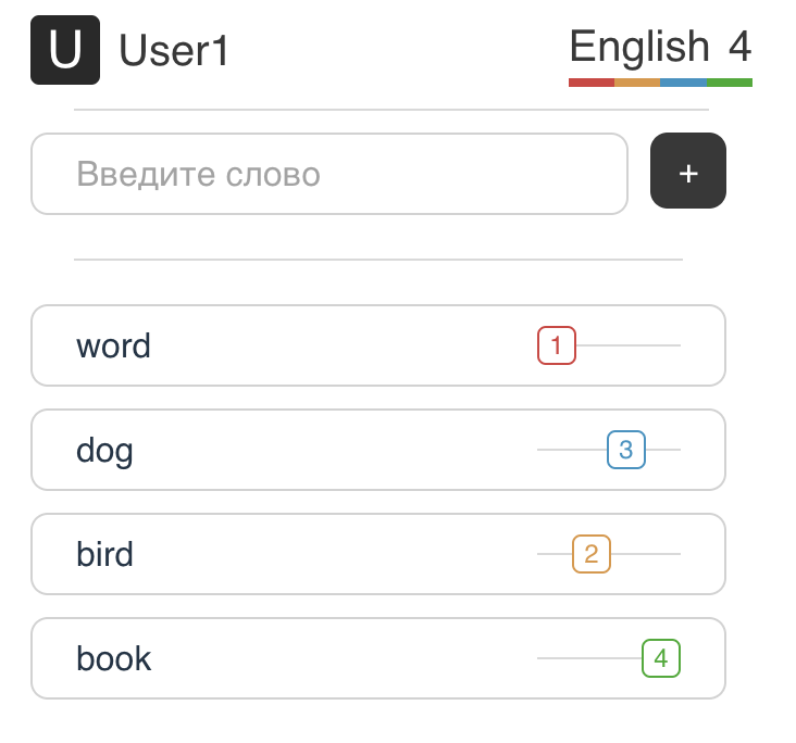 Описание изображения